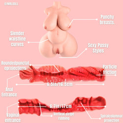Josephine:22KG Milking The Pregnant Sex Doll Torso - MRLDOLL Josephine:22KG Milking The Pregnant Sex Doll Torso - MRLDOLL