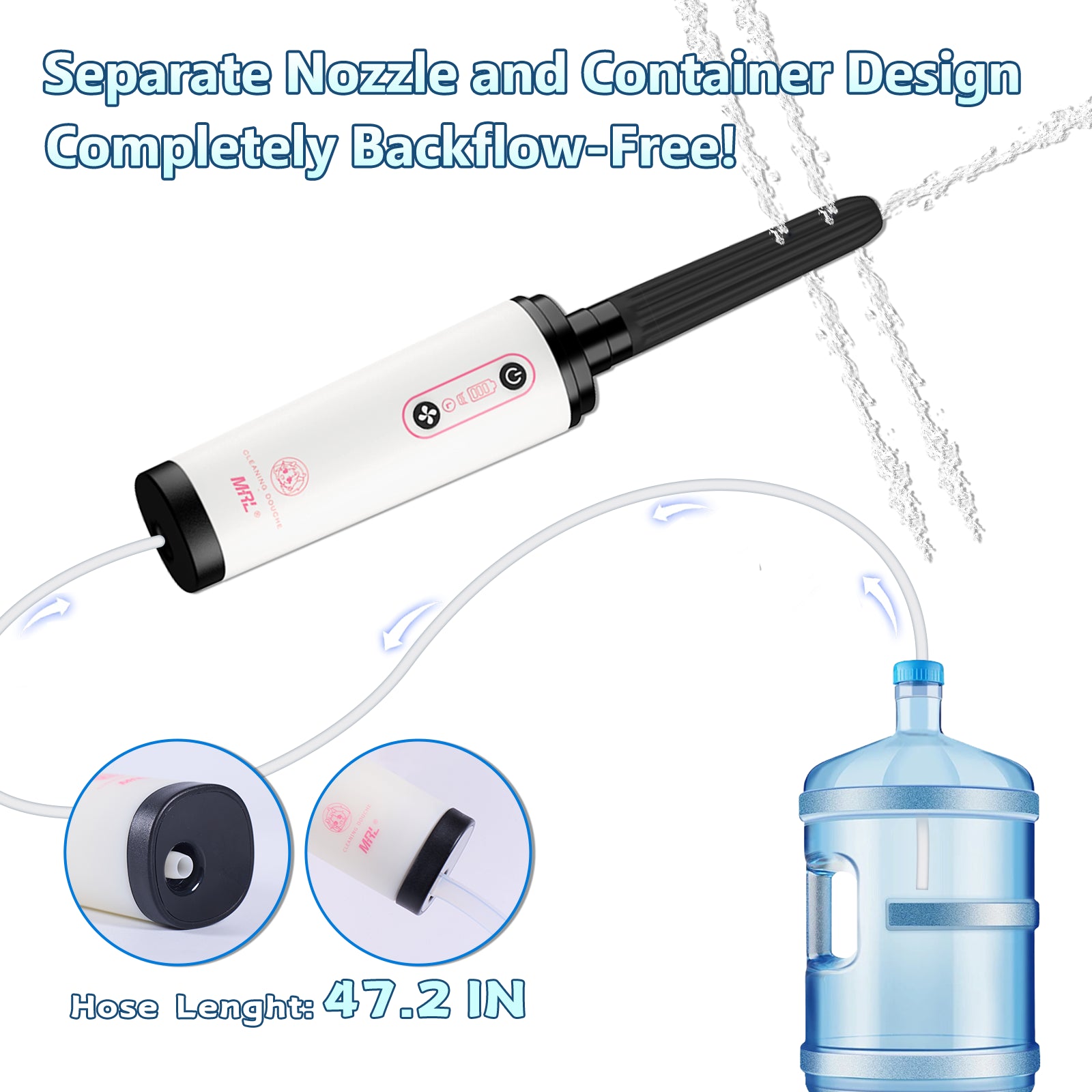Automatic Cleaning Douche for Male Masturbator