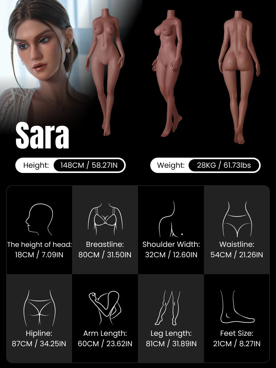 Image of Sara 148cm warm-toned skin gentle sex doll combined three-view image (front, side, back) with rounded soft chest, perfect waist-hip ratio, realistic muscle lines and skin texture, including body measurements, for PC web display